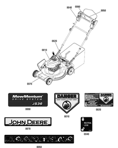 Decals Group (7502365) Diagram and Parts List for 7800808-JS36 2011 Briggs and Stratton Lawn Mower